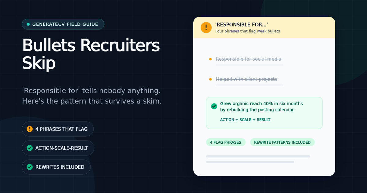 Weak resume bullets starting with responsible-for shown struck through, above a strong rewritten bullet with a concrete result