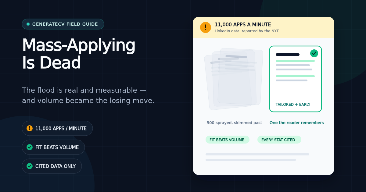 Illustration contrasting a faded stack of identical mass applications with a single tailored application marked with a check