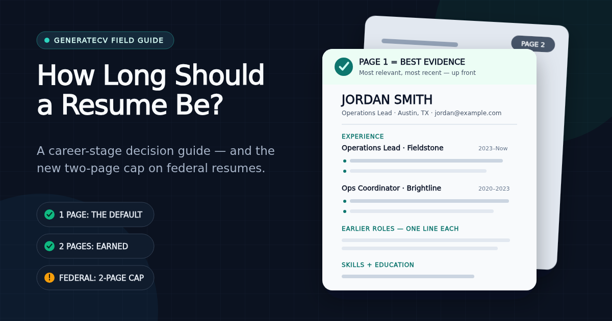 Decision guide for resume length showing a one-page and a two-page resume with career-stage rules for choosing between them