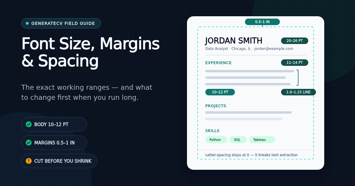 Resume page with annotated typography settings: body text size range, half-inch margin guides, and line-spacing markers